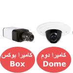 احدث كاميرات المراقبة 55003462